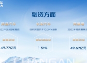 宁德时代：10月18日召开业绩说明会