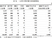 助力企业长远发展 久立特材宣布拟1.5亿元至3亿元回购股份