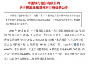 回购增持再贷款新政落地 沪市公司积极响应掀热潮