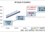 人保服务,拥有“如意行”驾乘险，出行更顺畅！_浏览器行业市场竞争格局及未来发展趋势分析