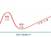 行业自律反内卷 供需双侧守住本质跑赢周期
