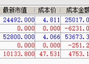 【企业动态】*ST傲农新增1件判决结果，涉及金融借款合同纠纷