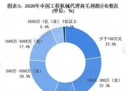 食用冰行业市场现状及未来发展趋势分析_人保财险 ,人保护你周全