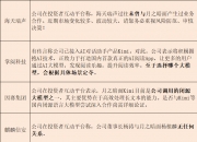 短剧游戏概念继续走强 华策影视等多股涨停