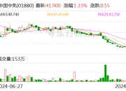 世纪恒通：10月22日召开董事会会议