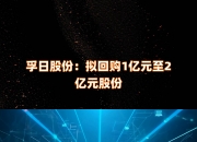 豪鹏科技：拟回购不低于1亿元且不超过2亿元公司股份