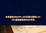 凯赛生物(688065.SH)：拟斥资1000万元-2000万元回购股份