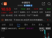 上交所：本周对35起拉抬打压、虚假申报等证券异常交易行为采取了书面警示等监管措施