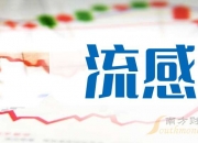 北京经开区与复星医药签署战略合作框架协议