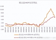 宏观经济治理思路谋变：存量流量管理相结合 专家建议货币政策应锚定通胀目标