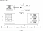 沃森生物(300142.SZ)：子公司收到13价肺炎球菌多糖结合疫苗阿曼产品注册证
