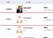 大涨！特斯拉最新发布