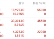 华电国际(600027.SH)：前三季度累计完成发电量同比下降约2.46%