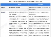 “2024中国上市公司ESG百强”榜单重磅发布！