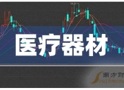 中兴通讯大宗交易成交6.47万股 成交额204.13万元
