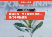 美股收盘涨跌不一 特斯拉大涨22% 热门中概股普跌