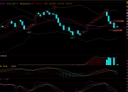 欧股主要指数多数收跌