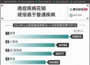 人保护你周全,人保有温度_2024塑料产业链上下游发展现状及供需格局分析