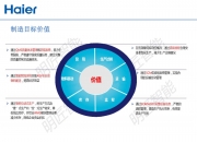 汉得信息前三季度净利同比增长238.03% 自主软件业务毛利率提升