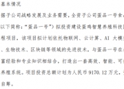 比依股份：拟投资200万元设立全资子公司