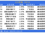 A股普涨，逾百股涨停！被香港证监会点名，这只港股大跌
