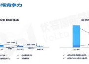 比亚迪获得实用新型专利授权：“卡扣组件、车门及车辆”