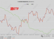 A股延续调整，沪深300ETF（159919）连续3日获资金逆势加仓