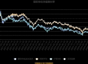 申通快递2024年10月快递服务业务收入44.26亿元 同比增长24.86%