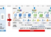 2024安全气囊行业市场分析及未来发展方向预测分析_保险有温度,人保服务 