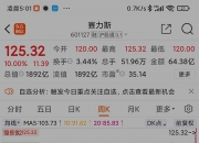 剑桥科技(603083.SH)：CIG开曼和康令科技合计减持1.9977%股份