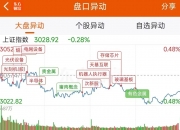 立方控股龙虎榜：营业部净卖出114.81万元