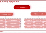 钱江摩托：公司目前没有研发发动机参与低空经济；公司将根据市值管理的文件精神落实各项要求