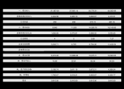 新亚强连收3个涨停板