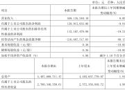 5.59亿主力资金净流入，光热发电概念涨2.17%