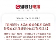 北交所上市公司富士达大宗交易折价30.78%，成交金额899.77万元