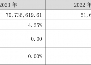 派能科技获得实用新型专利授权：“保护电路以及电池管理系统”