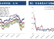 国债期现货扩大跌幅