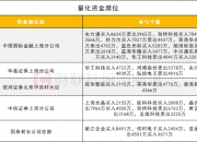 多重利好叠加，超30亿元主力资金抢筹这类股