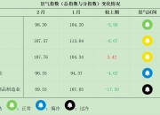 2024年11月22日今日工业面粉价格最新行情走势