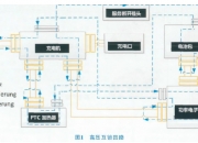 博力威获得实用新型专利授权：“高压互锁检测电路以及电压连接设备”