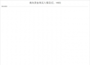 南向资金今日净买入25.66亿港元