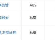 上交所终止审核2笔债券项目，金额合计30亿元