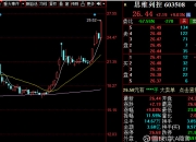 思维列控新注册《思维LKJ-15S型人机单元IC卡接口板软件V2.0》项目的软件著作权