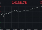 一线楼市，齐创阶段新高！