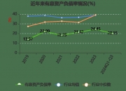 金诚信新注册《维修人员工资核算系统V1.0》项目的软件著作权