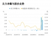 传艺科技获得实用新型专利授权：“触摸板补强件及安装结构”
