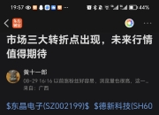招商策略：市场有望迎来震荡上行