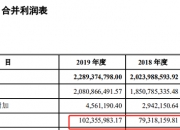 药易购：子公司拟1500万元增资鑫斛连锁