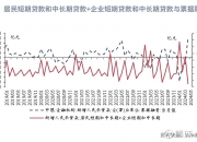 久其软件：预计上半年净亏损1.35亿元-1.65亿元