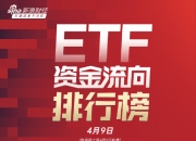 人造肉概念涨3.06%，主力资金净流入这些股